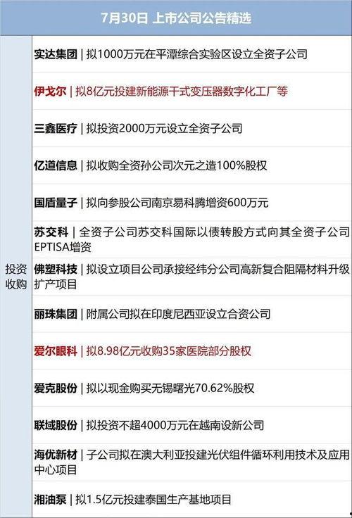 股指期货最新爆料公告,公告揭示市场新动向
